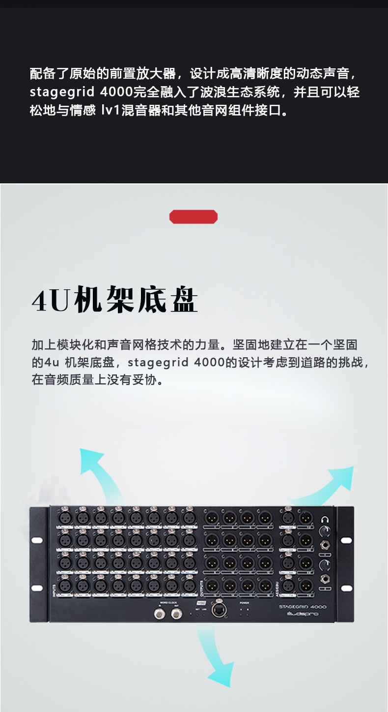 DSPRO-StageGrid-4000接口箱-详情页_03.jpg
